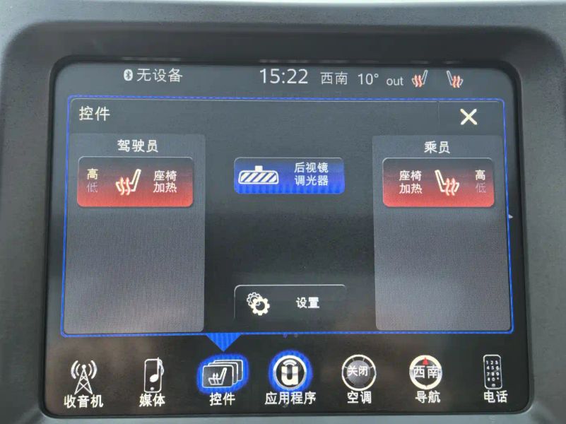 Zhinanzhe Cherokee